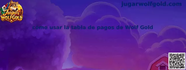 Imagen ilustrativa de la guía para consultar la tabla de pagos y los símbolos de Wolf Gold